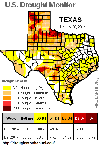 texas drought map